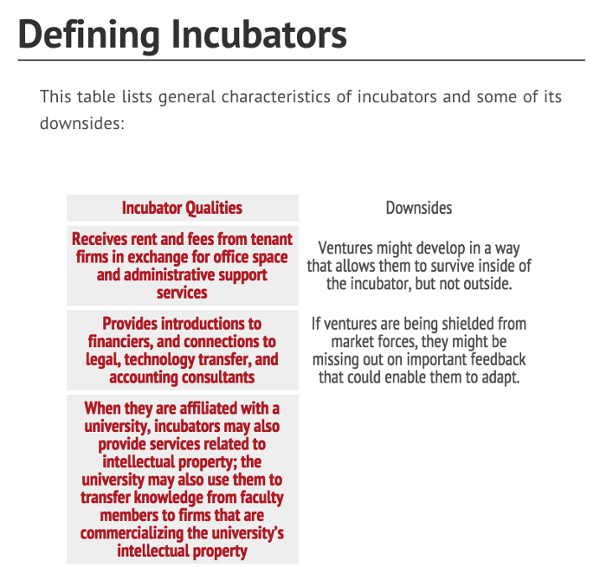 defining-incubators